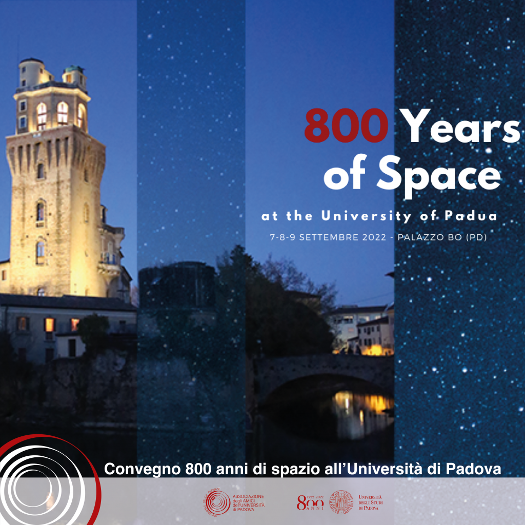 800 anni di spazio post-min